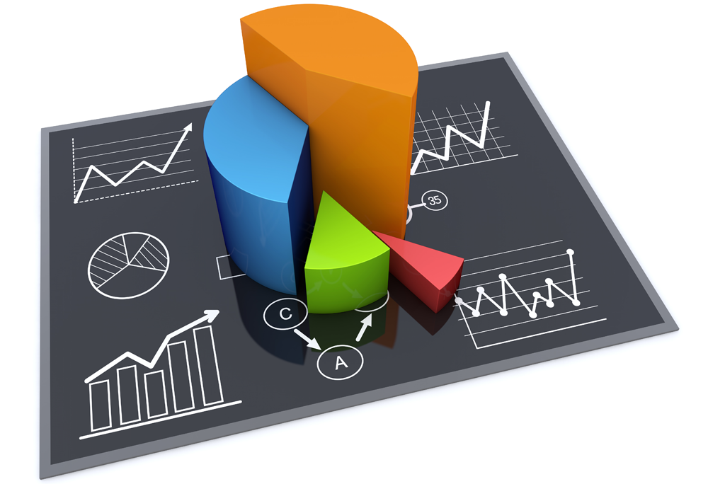 Research the Market