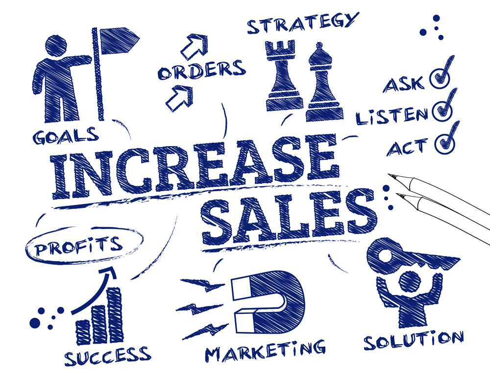 Are your sales lower than expected?