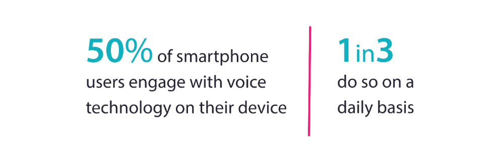 Smartphone users engage with voice technology