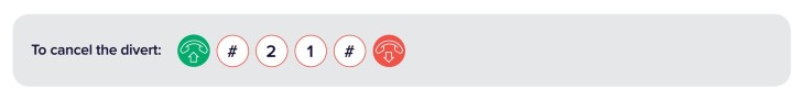 How to Cancel a Call Diversion