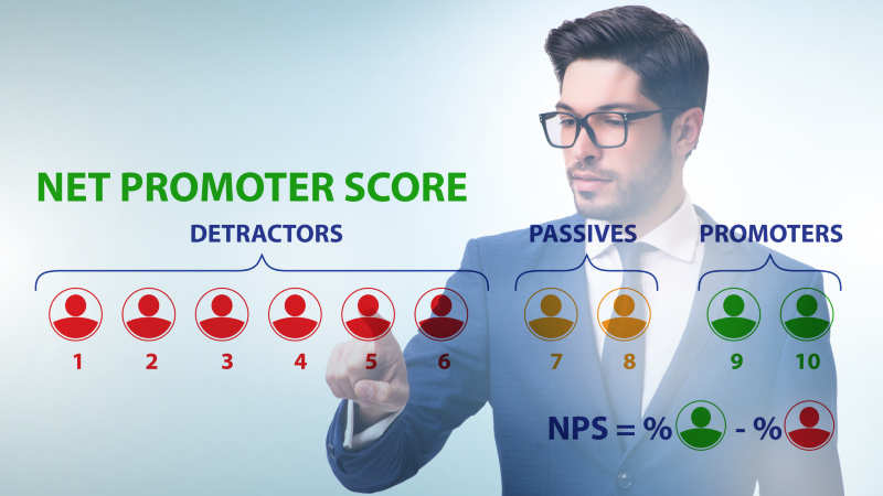 Net Promoter Score