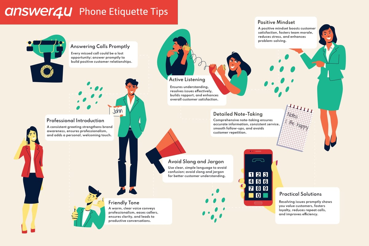 How To Answer Phone Professionally Reference: Phone Etiquette Tips How To Answer The Phone Professionally