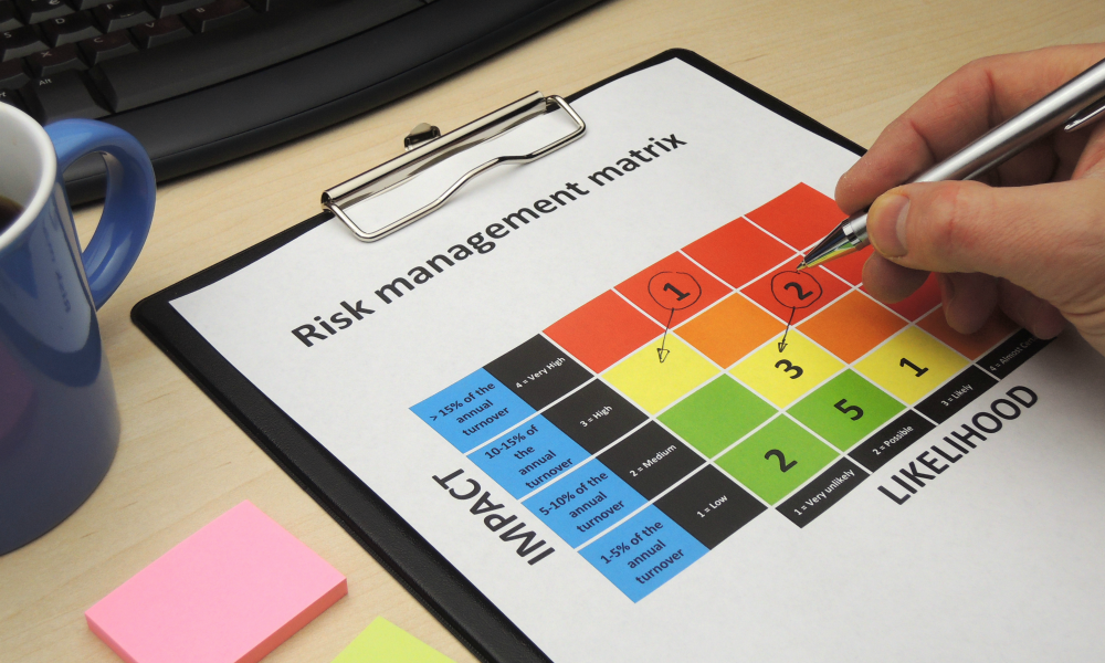 Risk Management Matrix