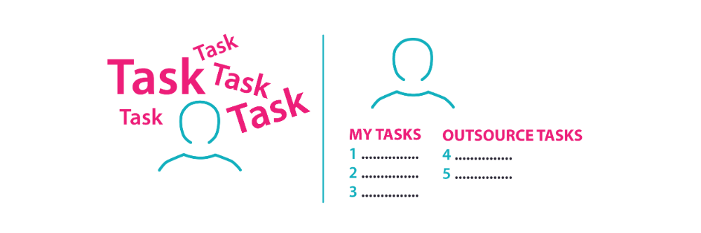 Can you really multi-task?