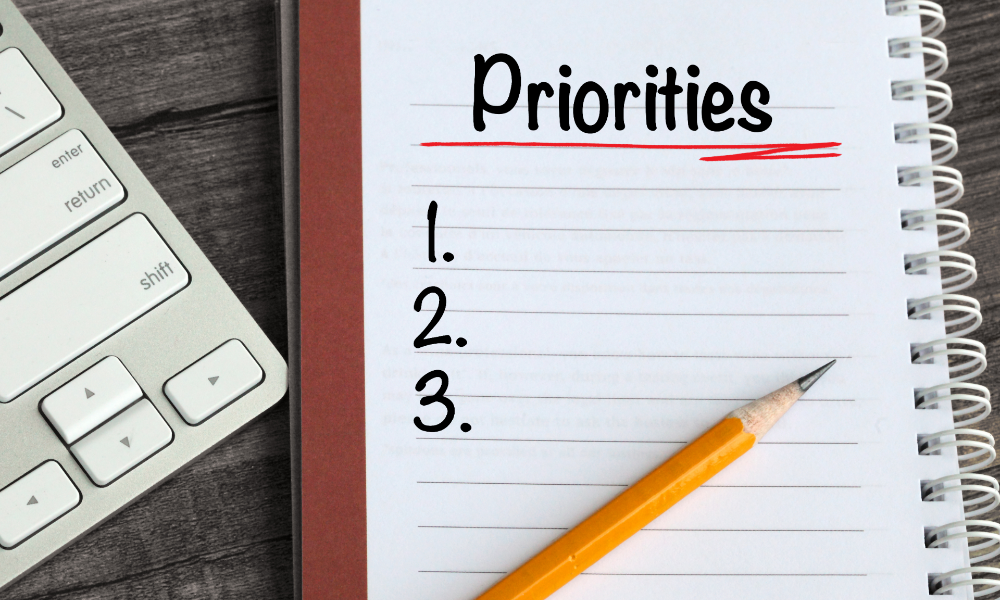 Gain insight into the best jobs to prioritise