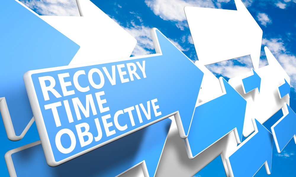 Recovery Time Objective