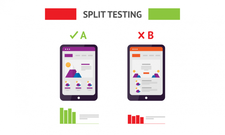 Split-Testing: Changes That Can Impact Conversion Rate